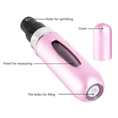 5ml Refillable Perfume Atomizer